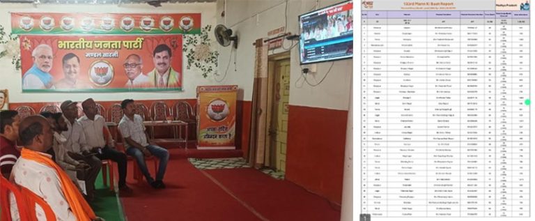 मन की बात कार्यक्रम में सारनी मंडल रहा प्रदेश में 14 वें स्थान पर एवं जिले में प्रथम स्थान पर