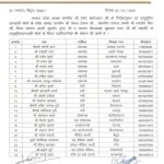 अनुसूचित जनजाती मोर्चा जिला कार्यसमिति घोषित