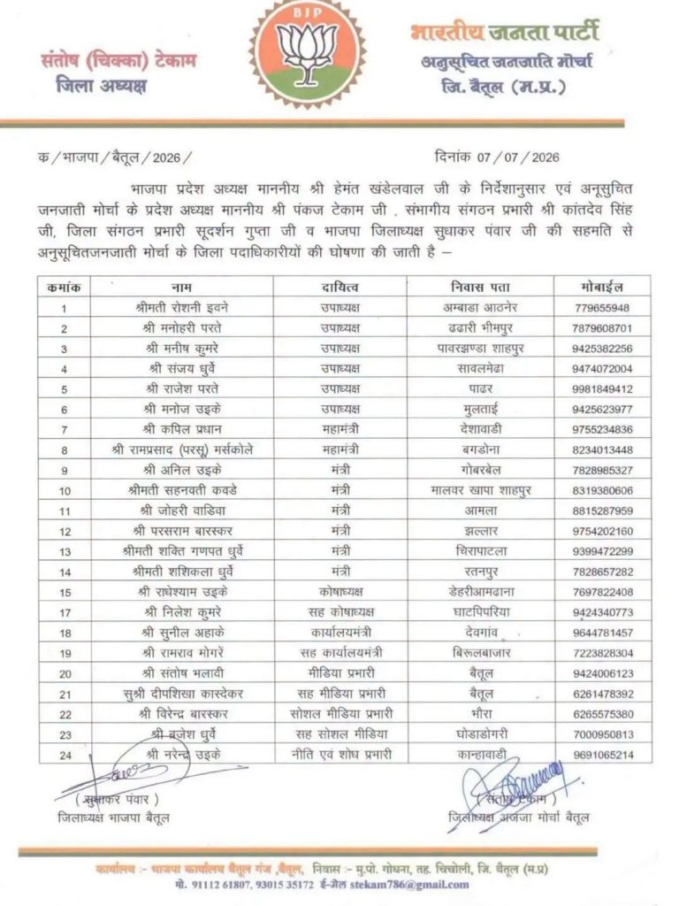 अनुसूचित जनजाती मोर्चा जिला कार्यसमिति घोषित