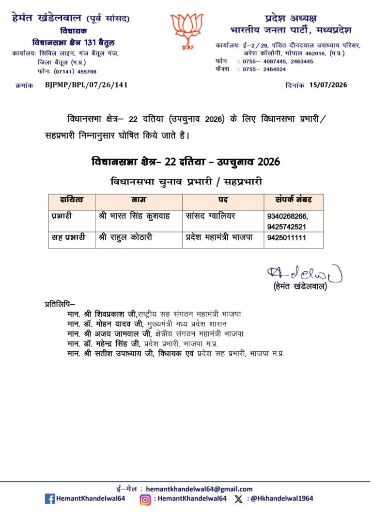 दतिया विधानसभा चुनाव प्रभारी एवं सह प्रभारी की घोषणा की